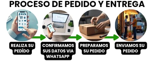 Minilámparas con Tulipanes