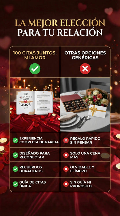 100 Citas Juntos, Mi Amor 💕